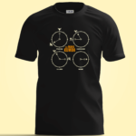 Kumbh Venues - Unisex T shirt
